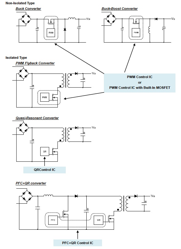 Simple circuit diagram Image du schéma de circuit simple