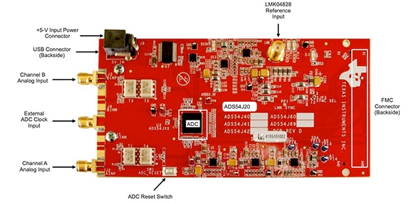 Texas Instruments ADS54J20 high-speed ADC is supported by the ADS54J20EVM evaluation board ADS54J20EVM 評估板支援 Texas Instruments 的 ADS54J20 高速 ADC 示意圖