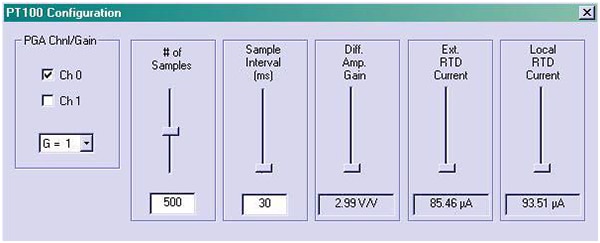 Texas Instruments TMPSNS-RTD1 Pt100 RTD evaluation board PC-based GUI Kuva: Texas Instruments TMPSNS-RTD1 Pt100 RTD ‑arviointialustan PC-pohjainen graafinen käyttöliittymä
