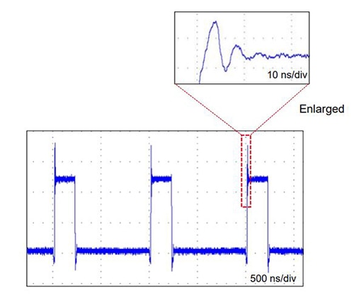 Ringing within buck regulator switching inductor current Grafico della sovraoscillazione all'interno della corrente dell'induttore di commutazione del regolatore buck