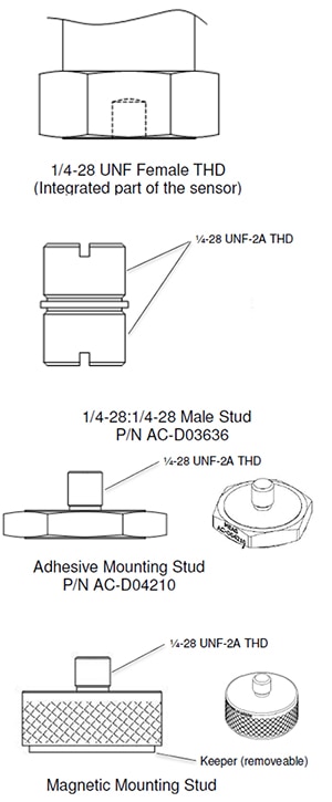 Three mounting options for the TE Connectivity 8911 accelerometers Diagram of three mounting options for the TE Connectivity 8911 accelerometers
