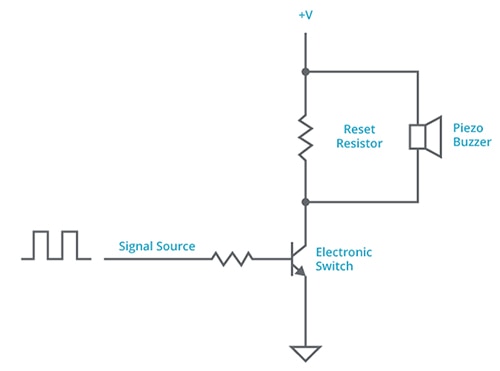 Driving circuit composed of an electronic switch and reset resistor 驅動電路由電子開關和復位電阻構成示意圖