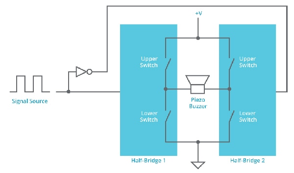 Full-bridge driver circuit 全橋驅動器電路圖