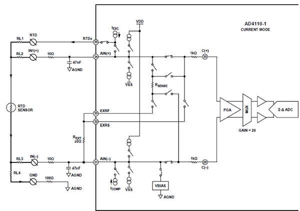 Four-wire RTD and the AD4110-1 ΔƩ ADC Diagram of four-wire RTD and the AD4110-1 ΔƩ ADC