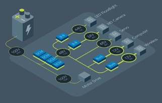 Vicor PDN for campus and consumer delivery robots Schéma du réseau d'alimentation de Vicor pour les robots de livraison sur les campus et chez les particuliers