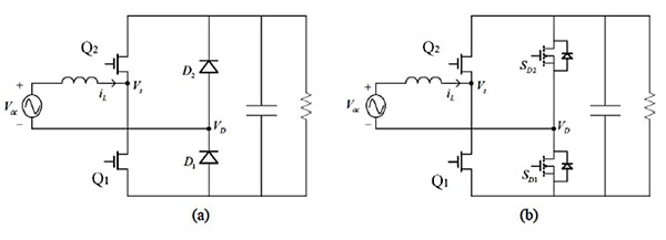 Two GaN FETs and two diodes are used for the line rectification Diagram of two GaN FETs and two diodes are used for the line rectification