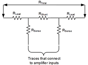 Connection to a two-terminal shunt resistor depicting stray resistances  Diagram of connection to a two-terminal shunt resistor depicting stray resistances
