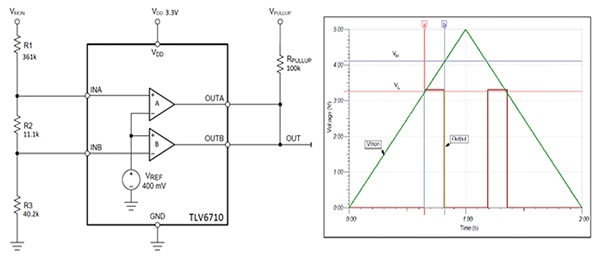 Comparator window circuit configuration (click to enlarge) 比較器窗型電路配置示意圖 (點選放大)