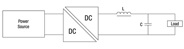 Simple output filter circuit with appropriate L and C values Diagram of simple output filter circuit with appropriate L and C values