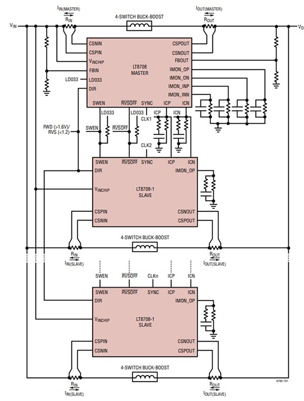 Analog Devices three-phase DC-DC converter using the LT8708 (master) and slave ICs Diagram of Analog Devices three-phase DC-DC converter using the LT8708 (master) and slave ICs