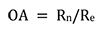 OA = Rn/Re Equation 1