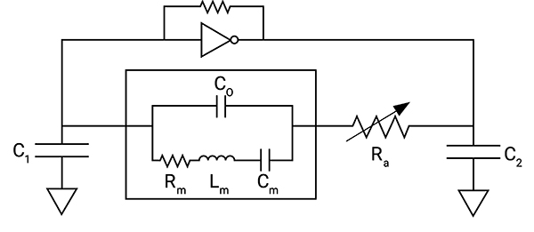 Pierce oscillator showing the expanded crystal model Diagram of Pierce oscillator showing the expanded crystal model