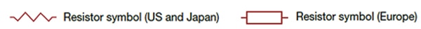 US, Japan, and Europe resistor symbols Image of US, Japan, and Europe resistor symbols