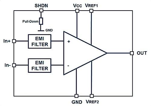STMicroelectronics TSC2011IST includes a shutdown pin (SHDN) Diagram of STMicroelectronics TSC2011IST includes a shutdown pin (SHDN)