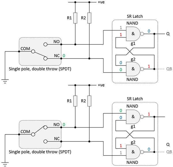 NAND-based SR latch to debounce an SPDT switch Schema del latch SR basato su NAND per l'antirimbalzo di un interruttore SPDT