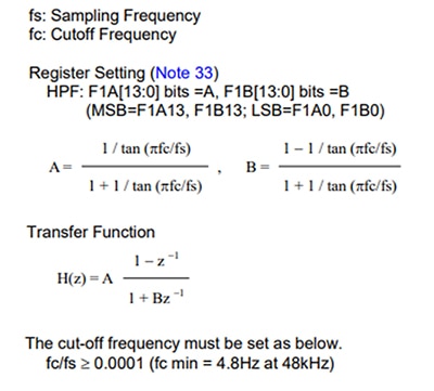 Equations needed to calculate the coefficients for a high-pass filter Image des équations requises pour calculer les coefficients d'un filtre passe-haut