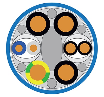 Basic Hiperface DSL compatible cable Schéma d'un câble compatible Hiperface DSL basique
