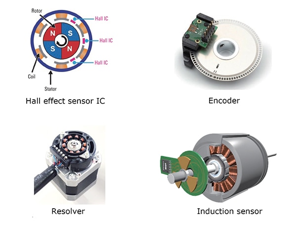 Wide range of sensor options Image of wide range of sensor options