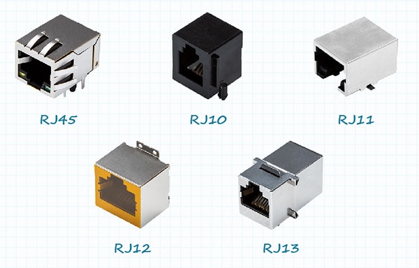 Sampling of popular Same Sky modular connector types 常用 CUI 模組化連接器類型範例圖片