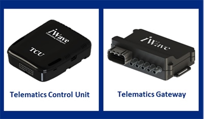 Telematics control unit and telematics gateway Image de l'unité de contrôle télématique et de la passerelle télématique