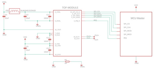 Broadcom’s AFBR-S50MV85G module (click to enlarge) Kaavio Broadcomin AFBR-S50MV85G-moduulista (suurenna klikkaamalla)