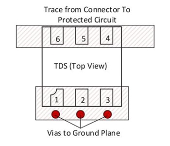 For optimal performance, connection with multiple vias is recommended  Diagram of for optimal performance, connection with multiple vias is recommended