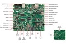 Image of How to Rapidly Deploy Edge-Ready Machine Learning Applications
