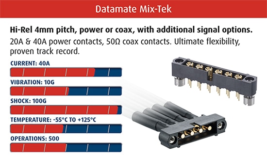 Harwin Mix-Tek Datamate series Image of Harwin Mix-Tek Datamate series