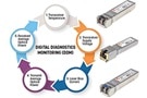 Image of How to Implement Hybrid Control Networks in Industrial Applications