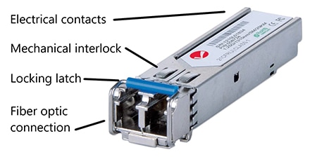 Mechanical elements of a fiber optic SPF module תמונה של האלמנטים המכניים של מודול SPF עבור סיבים אופטיים