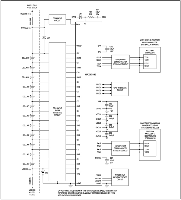 Analog Devices MAX17843 12-channel battery-monitoring data-acquisition interface (click to enlarge) Diagram of Analog Devices MAX17843 12-channel battery-monitoring data-acquisition interface (click to enlarge)