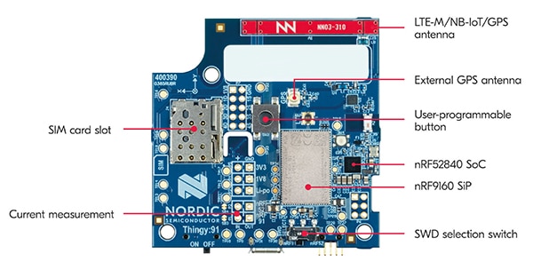 Nordic Semiconductor nRF6943 cellular IoT development board Image of Nordic Semiconductor nRF6943 cellular IoT development board