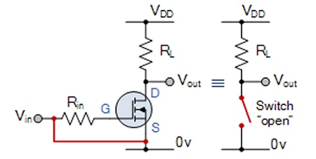 MOSFET drain-source path looks like an open switch Diagram of MOSFET drain-source path looks like an open switch