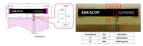 Abracon ACR4006X 600 to 6000 MHz wideband ceramic chip antenna (click to enlarge) Image of Abracon ACR4006X 600 to 6000 MHz wideband ceramic chip antenna (click to enlarge)