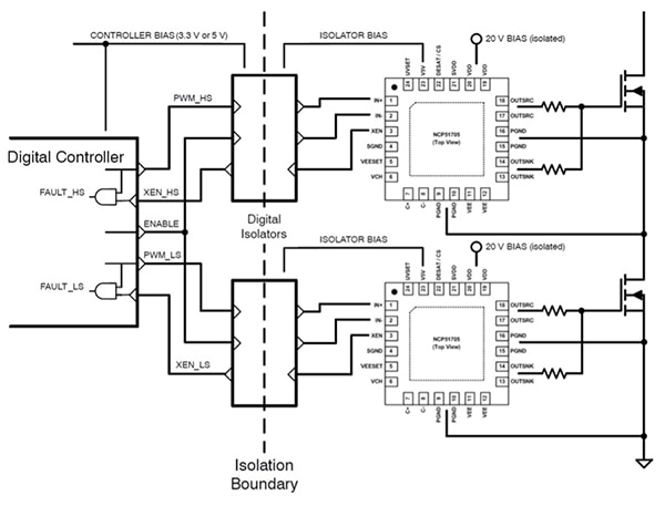 Two onsemi NCP51705MNTXG driver ICs driving two SiC MOSFETs (click to enlarge) Simplified schematic of two onsemi NCP51705MNTXG driver ICs driving two SiC MOSFETs (click to enlarge)