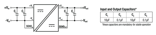 RECOM Power RxxC05TExxS isolated DC/DC converter (click to enlarge) Application circuit for RECOM Power RxxC05TExxS isolated DC/DC converter (click to enlarge)