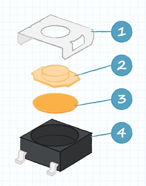 Typical tactile switch structure 典型的觸動開關結構圖