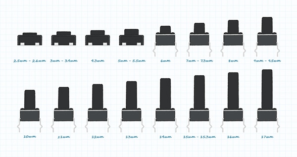 Common actuator heights of tactile switches (click to enlarge) 觸動開關的常見致動器高度圖 (按此放大)
