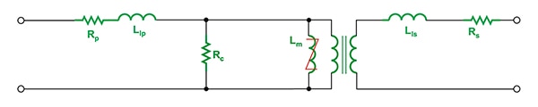 Basic model of a transformer (click to enlarge) Diagram of basic model of a transformer (click to enlarge)