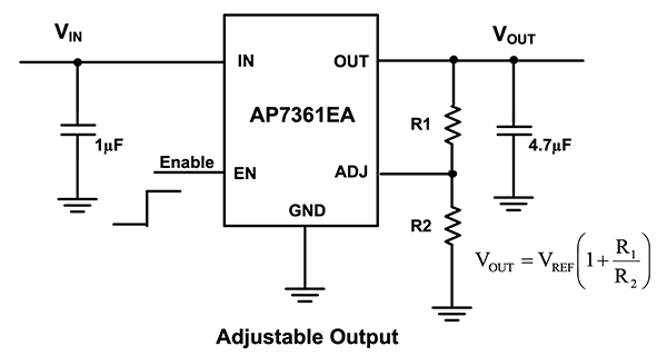 Using an adjustable output LDO requiring an external output voltage divider ไดอะแกรมของการใช้ LDO เอาต์พุตที่ปรับได้ซึ่งต้องการตัวแบ่งแรงดันไฟฟ้าภายนอก