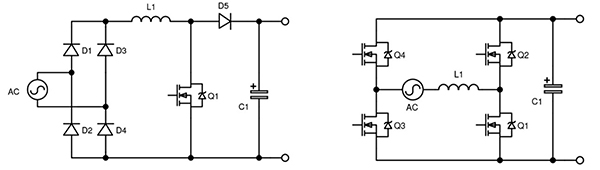 Two common PFC topologies תרשים של שתי טופולוגיות PFC נפוצות