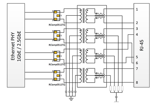 TVS diode protection components (click to enlarge) ไดอะแกรมส่วนประกอบการป้องกันไดโอด TVS (คลิกเพื่อดูภาพขยาย)