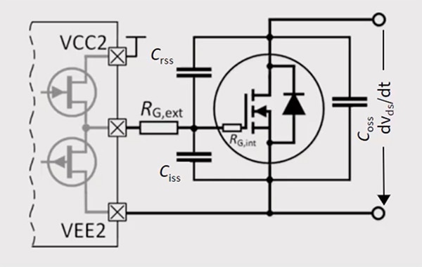 Proper value for the external gate resistor between the driver and power device Diagram of proper value for the external gate resistor between the driver and power device
