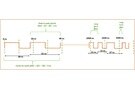 Image of Understand and Minimize the Impact of Jitter on High-Speed Links