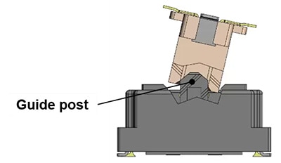 Connector misaligned in the X direction Kuvassa liittimen kohdistusvirhe X-akselilla