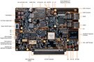 Image of How to use FPGA SoCs for Secure and Connected Hard Real-Time Systems