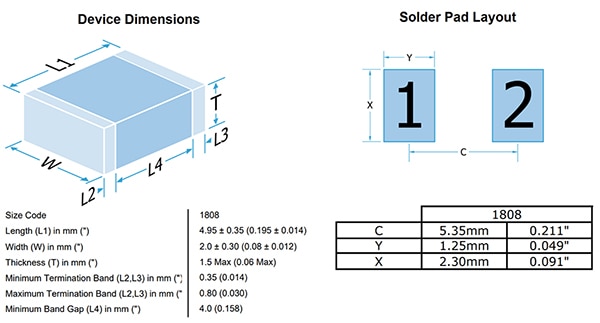 Knowles Syfer physical dimensions of the 1808JA250101JKTSYX MLCC (click to enlarge) Obrázek fyzických rozměrů kondenzátoru MLCC 1808JA250101JKTSYX společnosti Knowles Syfer (kliknutím zvětšíte)