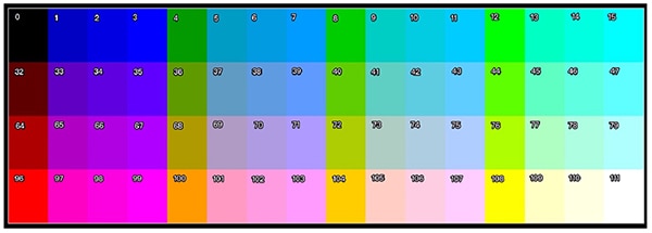 Example of a color palette for an RGB LED display (click to enlarge) Image of a color palette for an RGB LED display (click to enlarge)