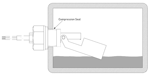 PIC PLS-092A-3PPH is a horizontal magnetic level sensor Diagram of PIC PLS-092A-3PPH is a horizontal magnetic level sensor
