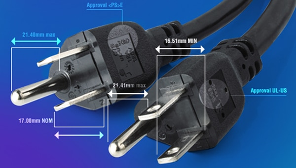 Standard North American NEMA 5-15 and Japanese JIS C 8303 three-prong plugs Obrázek standardních severoamerických tříkolíkových zástrček NEMA 5-15 a japonských tříkolíkových zástrček JIS C 8303